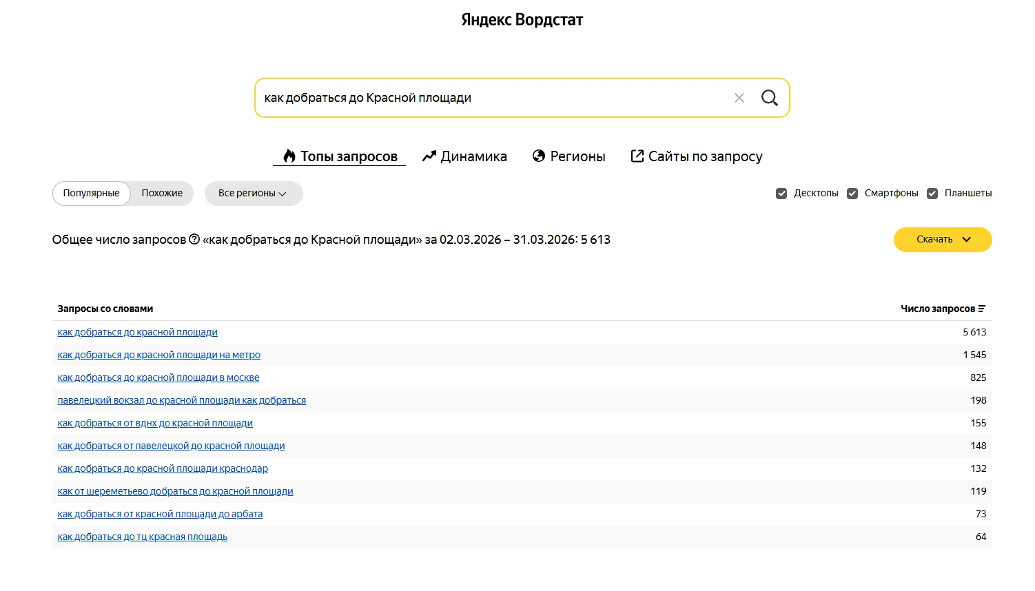 Интерфейс Wordstat и результаты анализа спроса на запрос "как добраться до Красной площади"