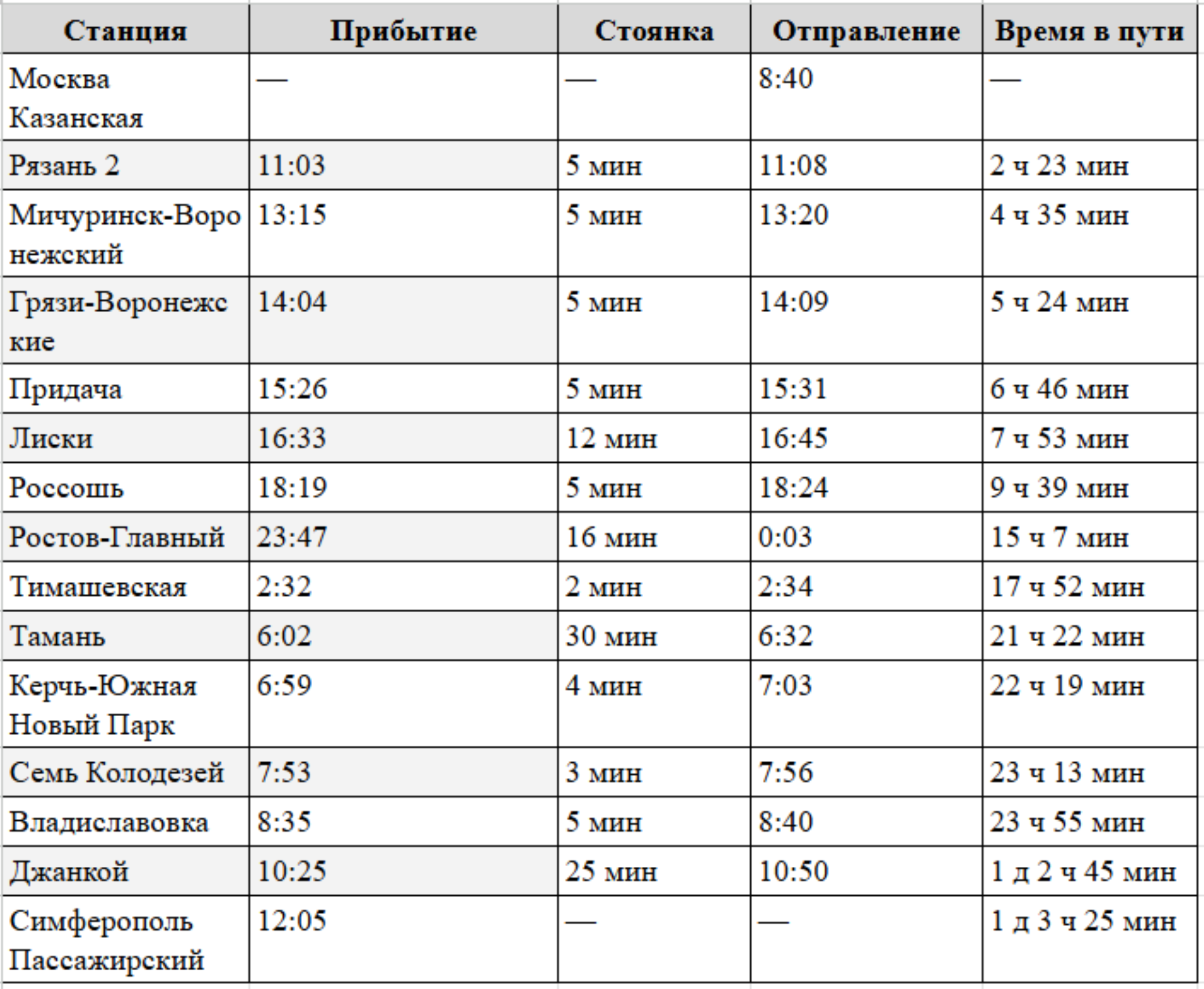 Расписание и маршрут
