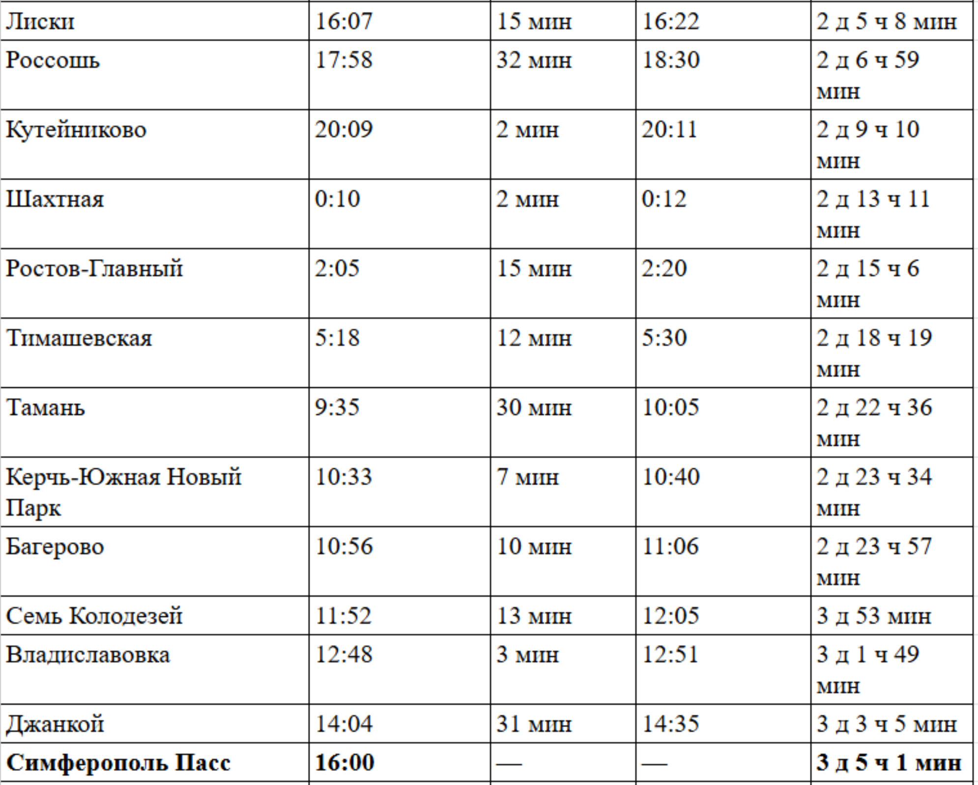 Расписание и маршрут