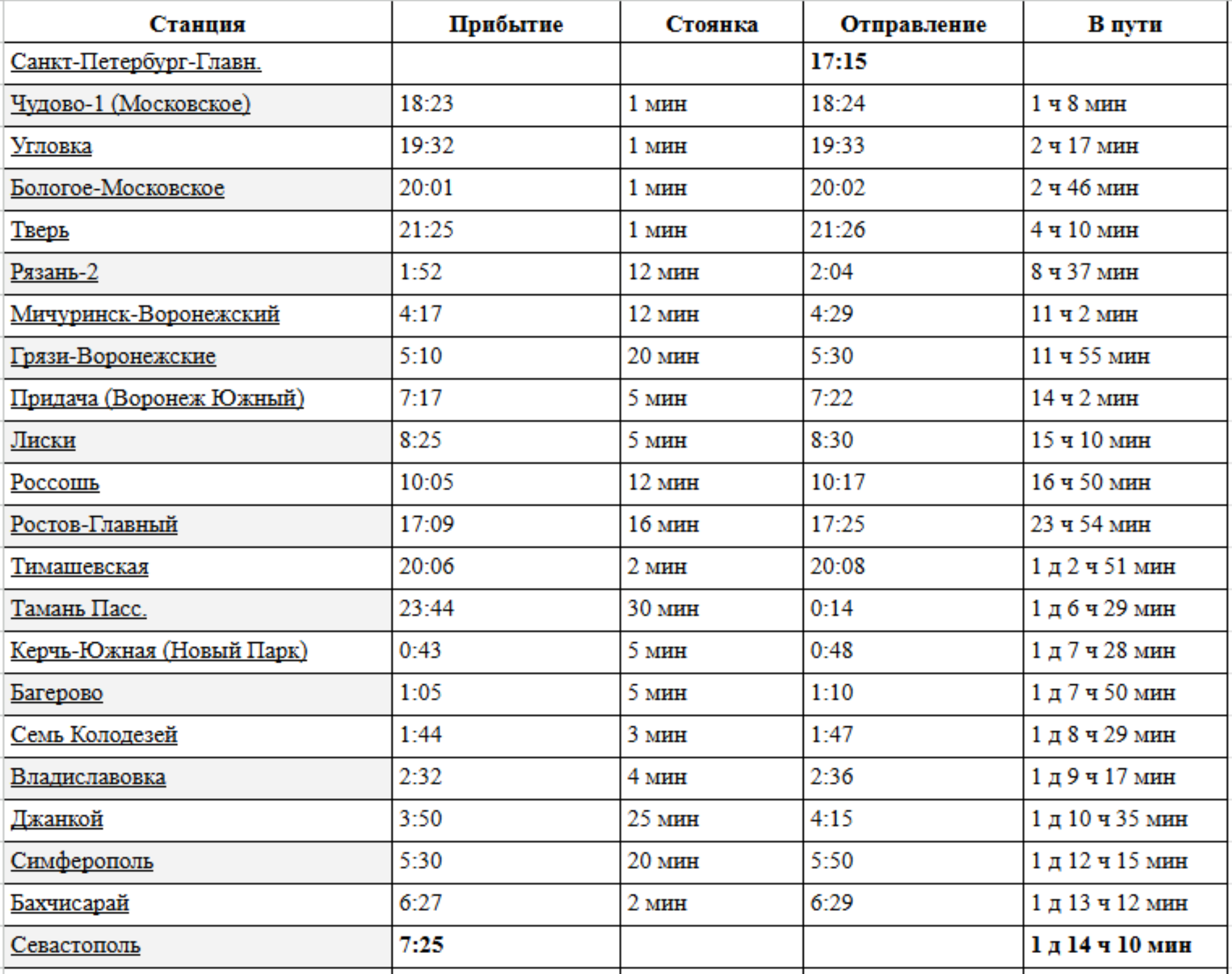 Расписание и маршрут