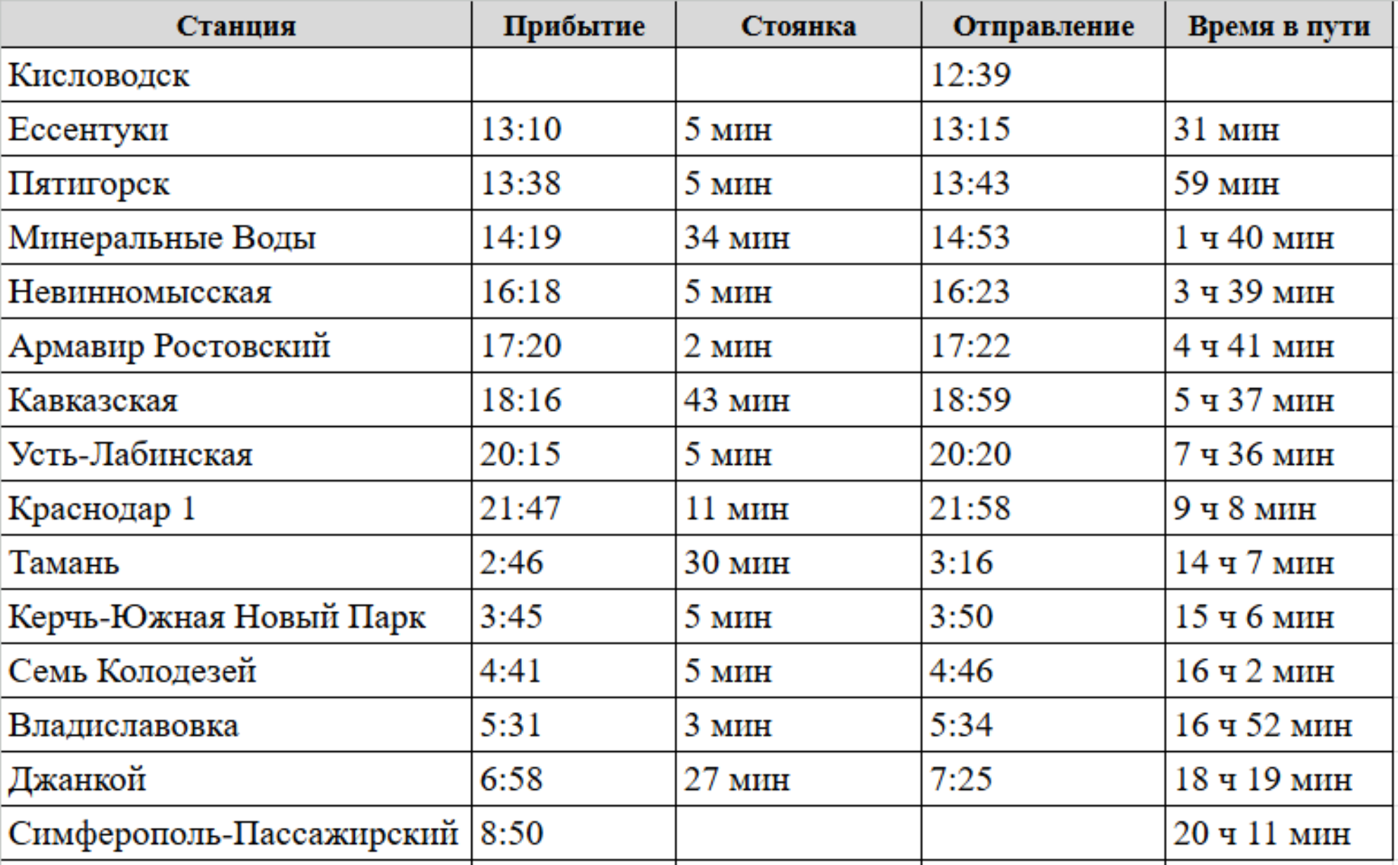 Расписание и маршрут. Время московское.