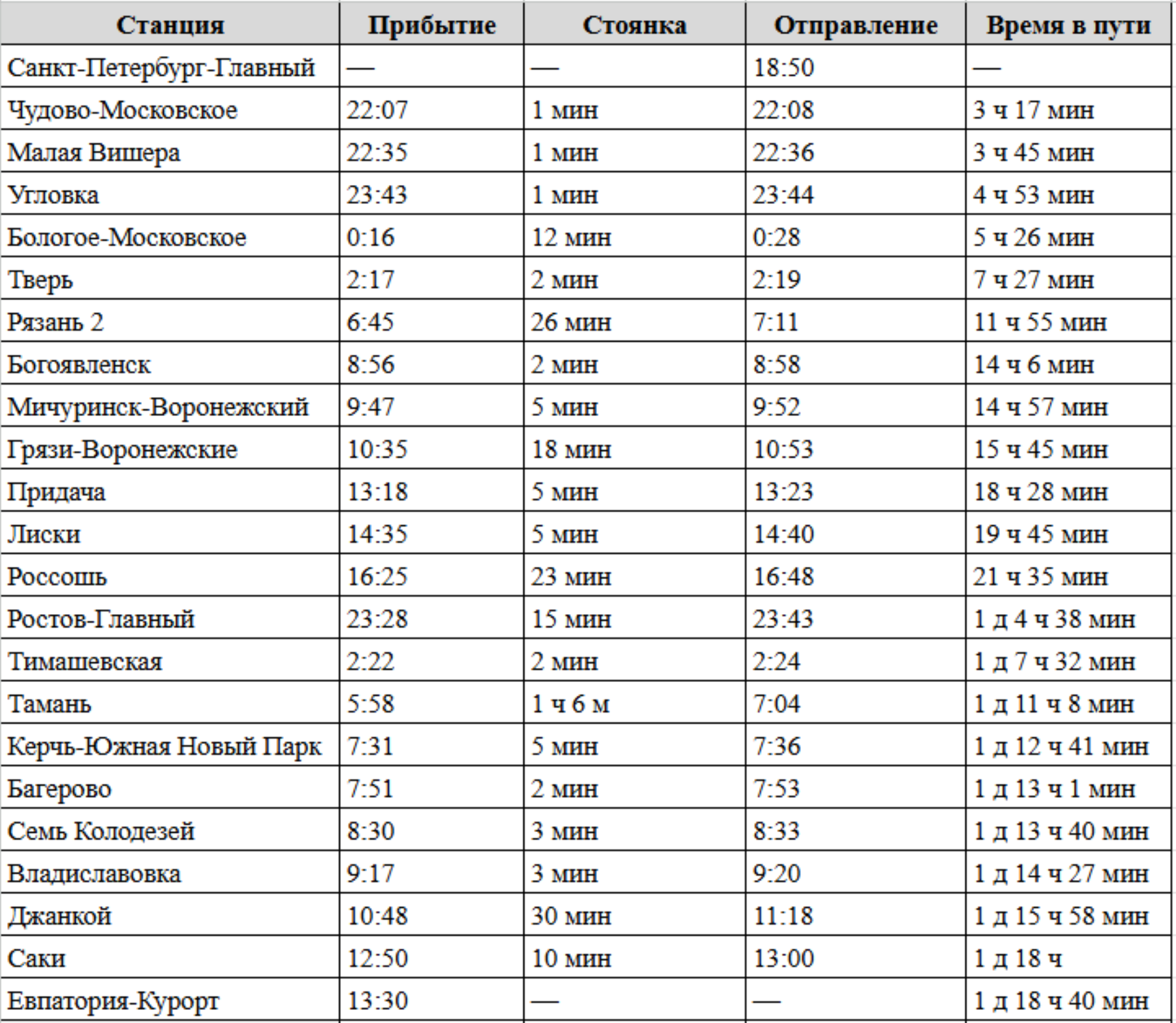 Расписание и маршрут